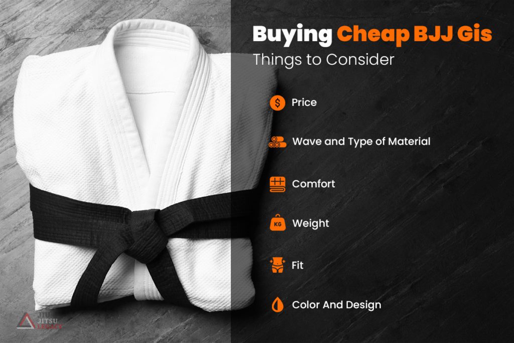 How to choose the best Cheap BJJ Gi?
