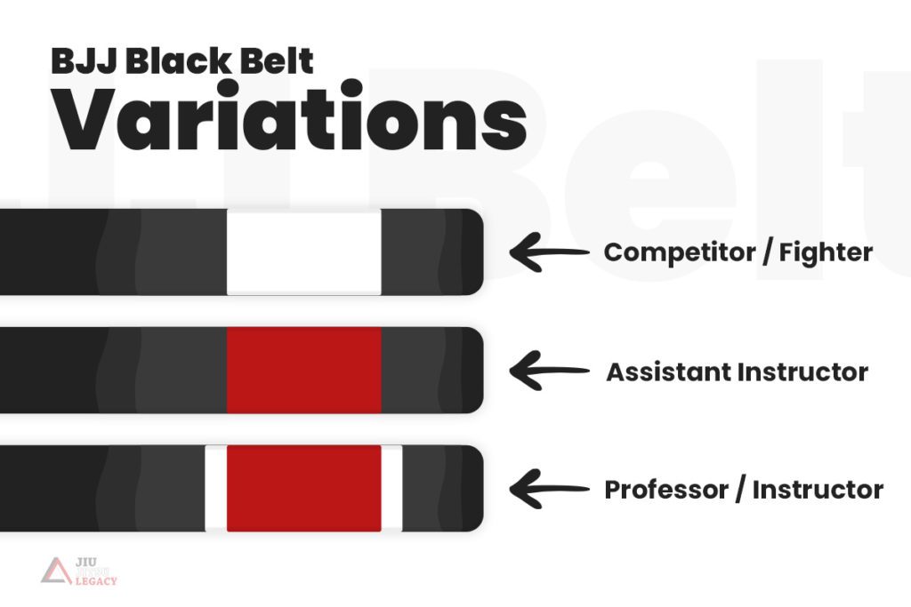 Brazilian Jiu Jitsu Black Belt Variations