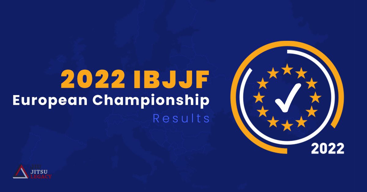 IBJJF European Championship 2022 Results