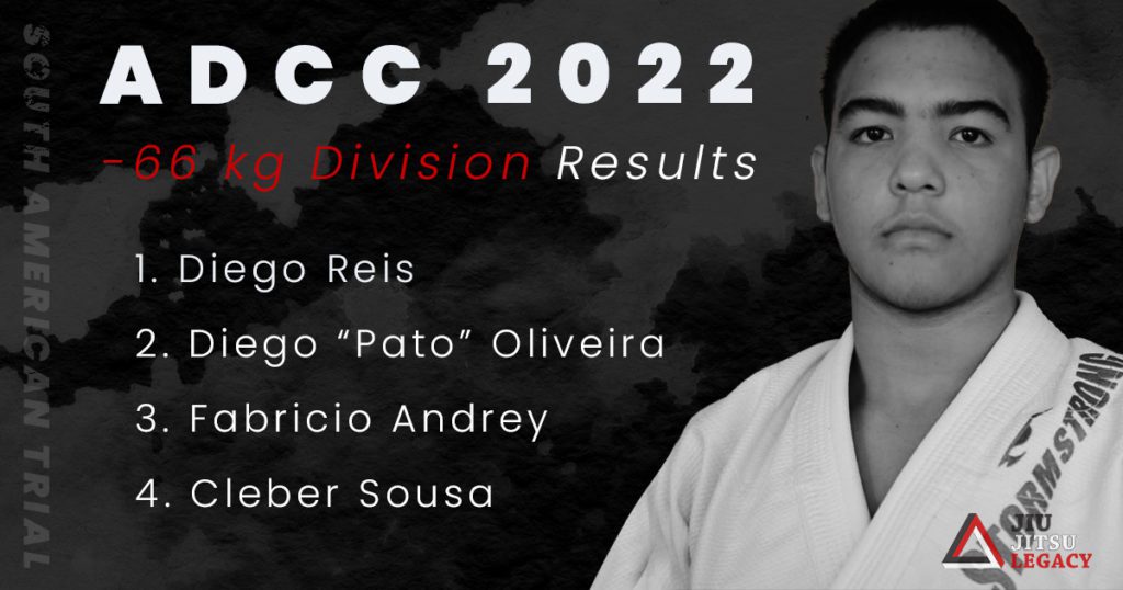 66KG Winner Diego Ries ADCC South American Trials