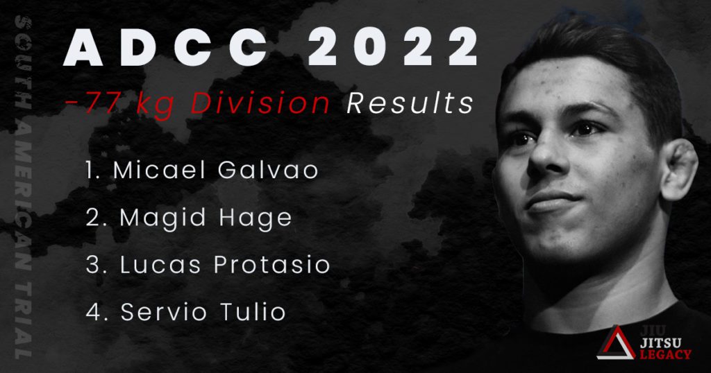  77KG Winner Micael Galvao ADCC South American Trials
