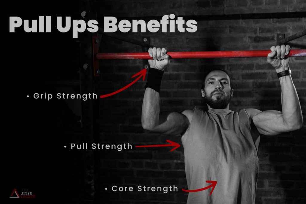 Improve Your BJJ Strength With Just One Exercise: Pull Ups 1 Improve Your BJJ Strength With Just One Exercise: Pull Ups Pull ups