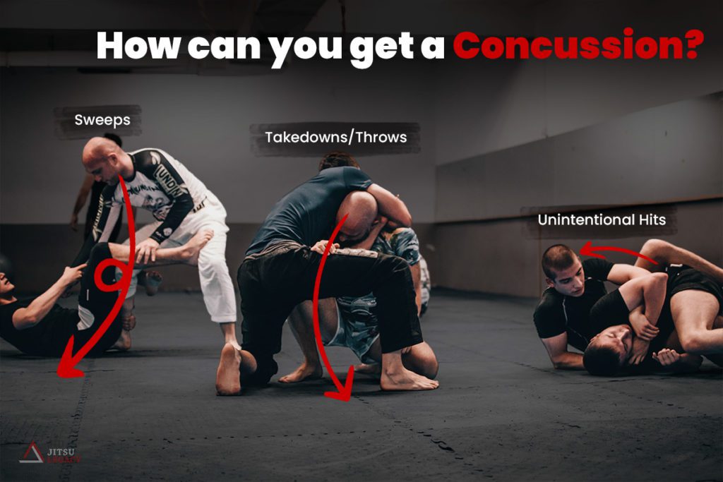 How can you get a concussion in BJJ