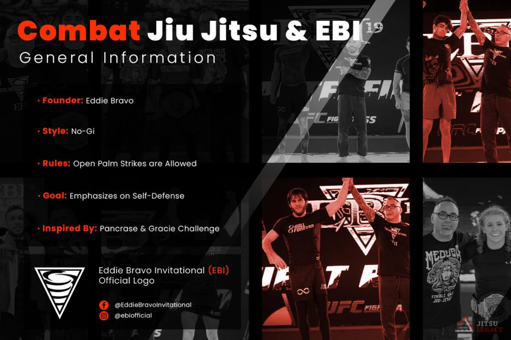 Combat Jiu Jitsu Details