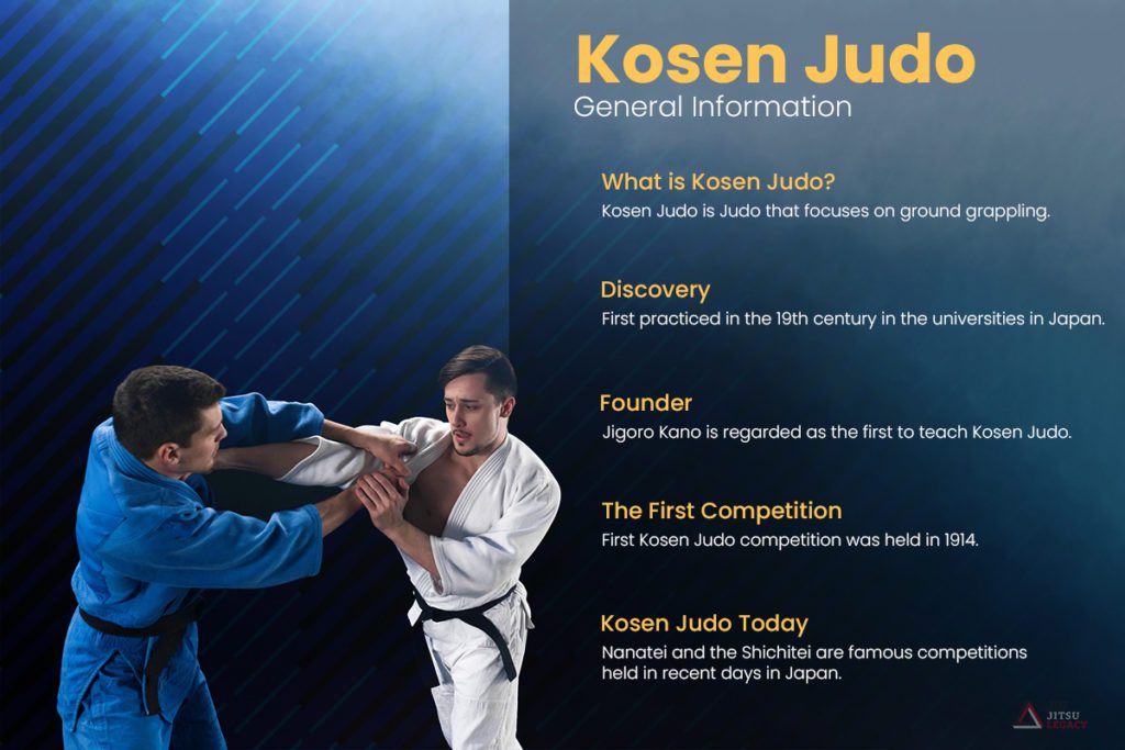 Kosen Judo Information