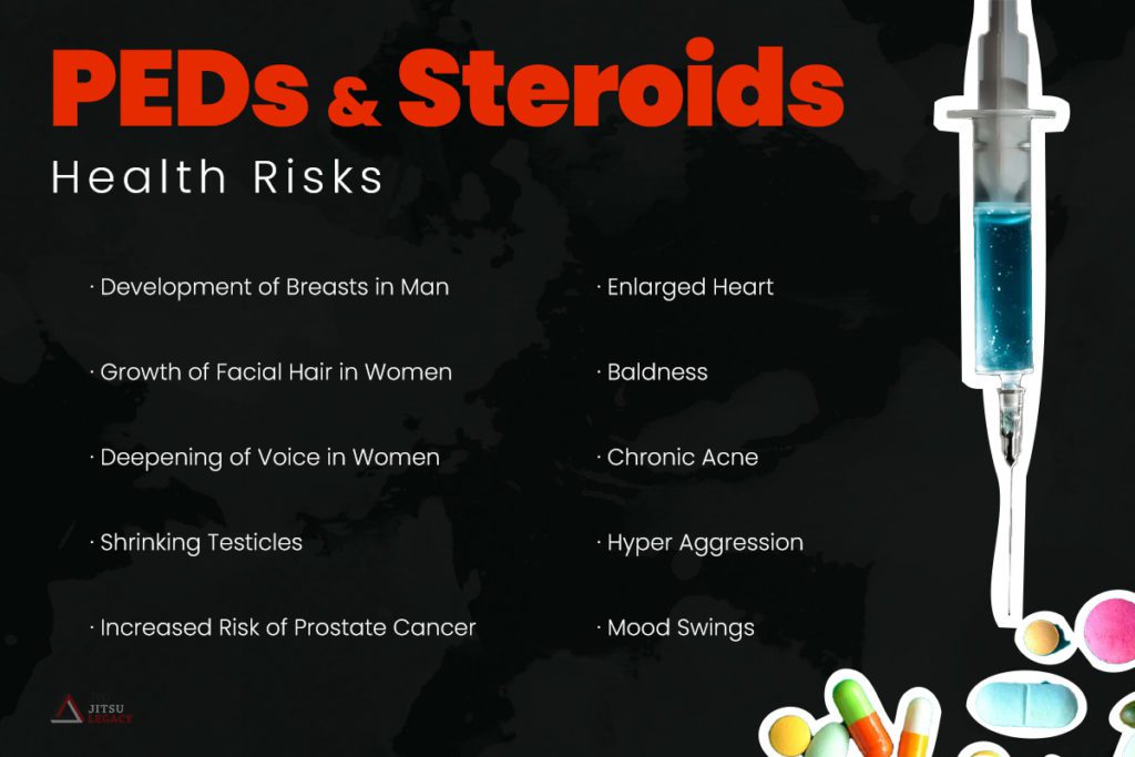 Roids Health Risks