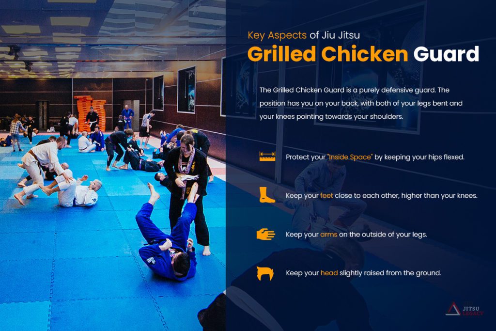 Grilled Chicken Jiu Jitsu Guard