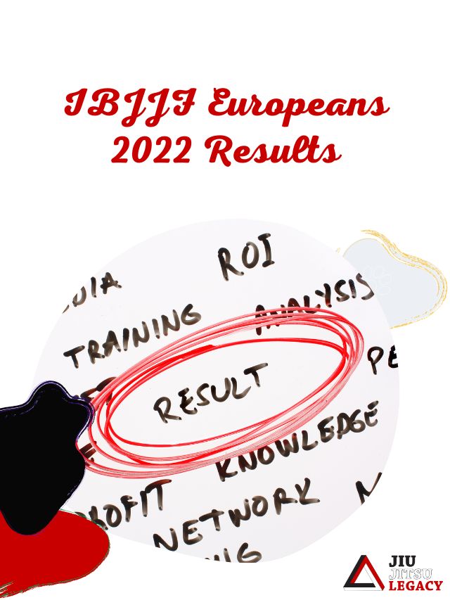 IBJJF Europeans 2022 Results