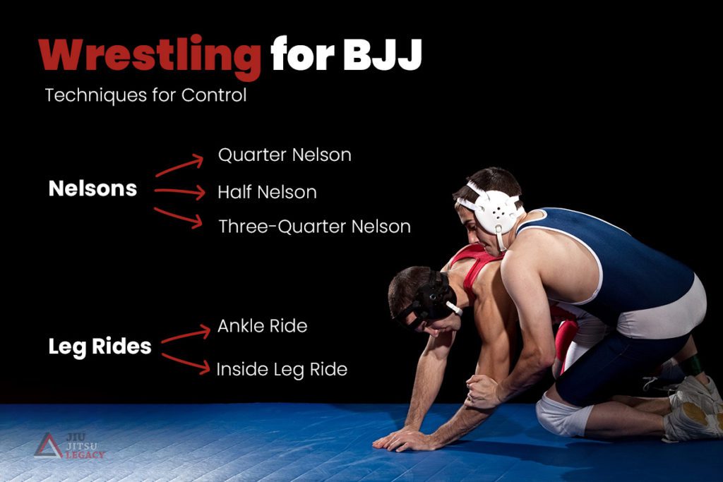 Wrestling Techniques for Jiu Jitsu
