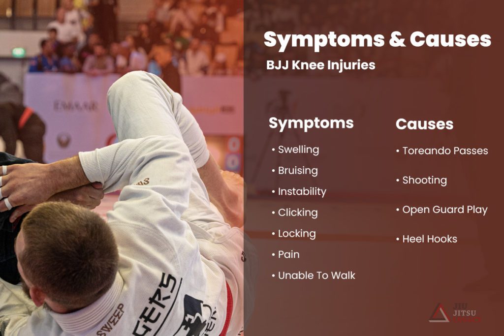 Symptoms and Causes of BJJ Knee Injuries