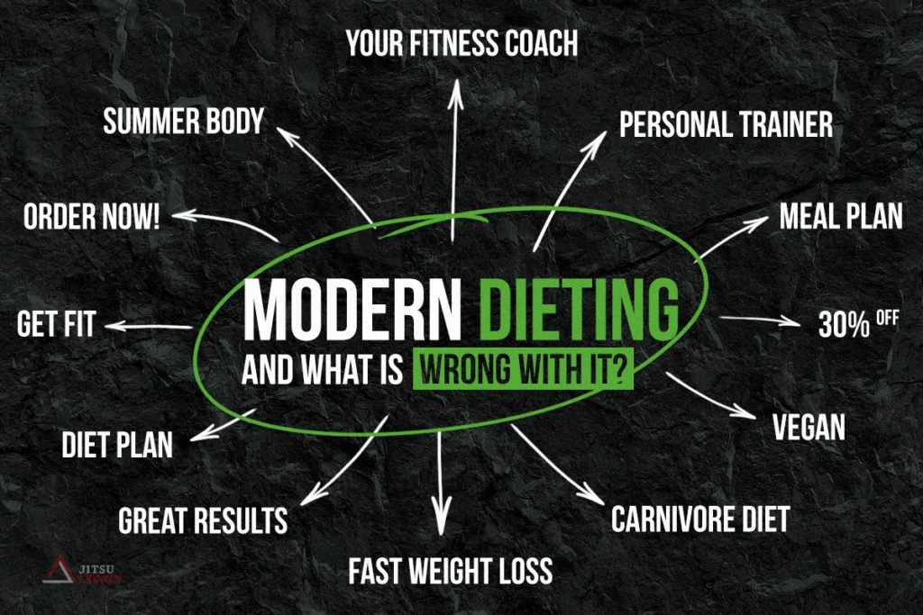 Modern Dieting Problem