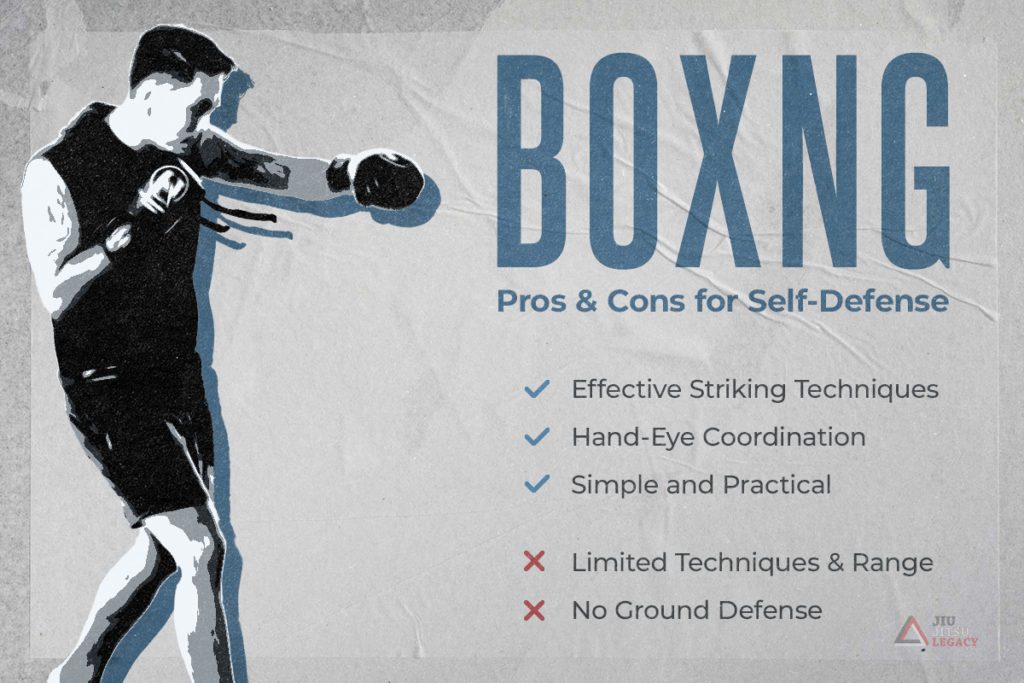 Boxing for Self-Defense