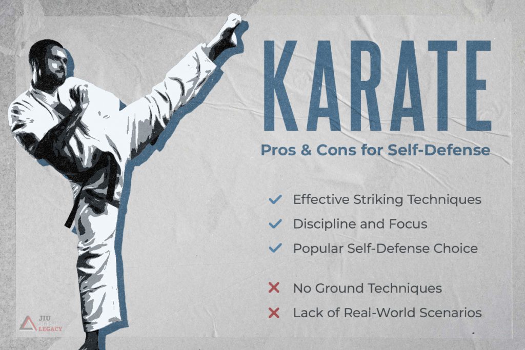 Karate for Self-Defense