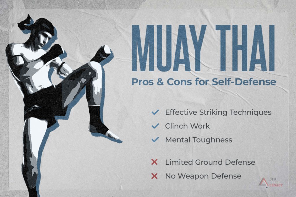 Muay Thai for Self-Defense