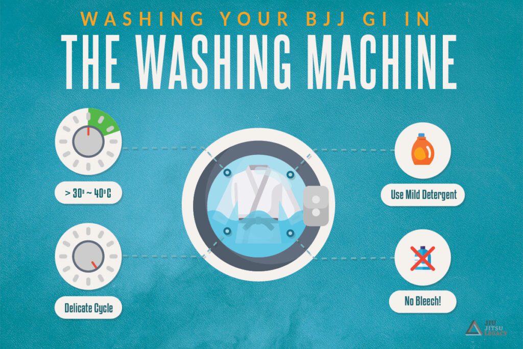 BJJ Gi Washing Machine
